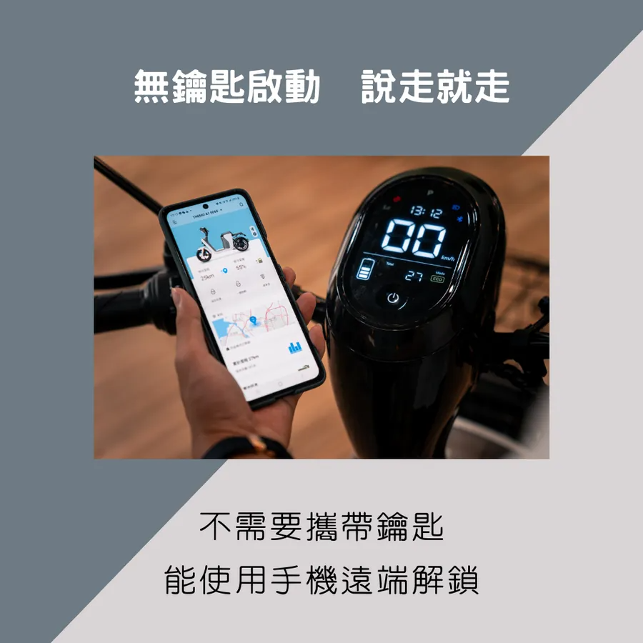 A1 微型電動車 | 電動機車 | 電輔車 | 不用駕照 | 14歲可合法上路 | 迪特軍