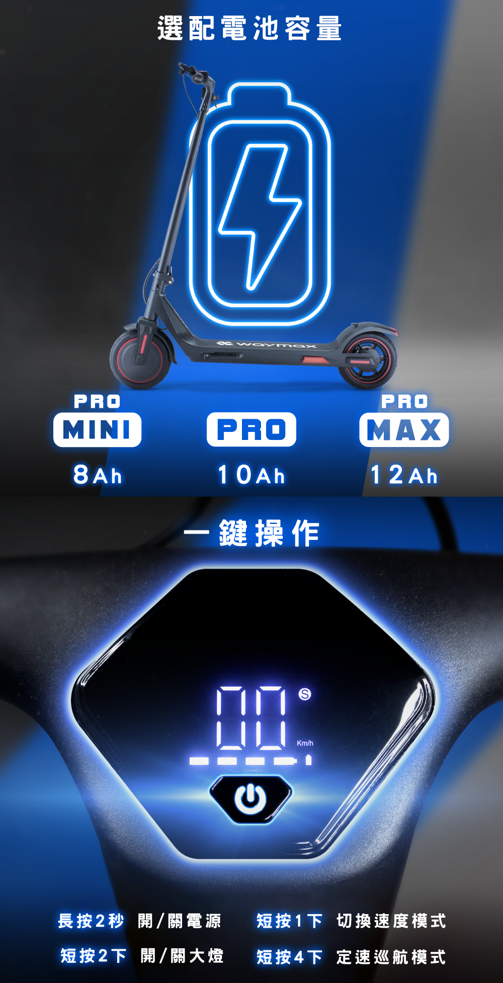 Waymax | X7-pro 電動滑板車