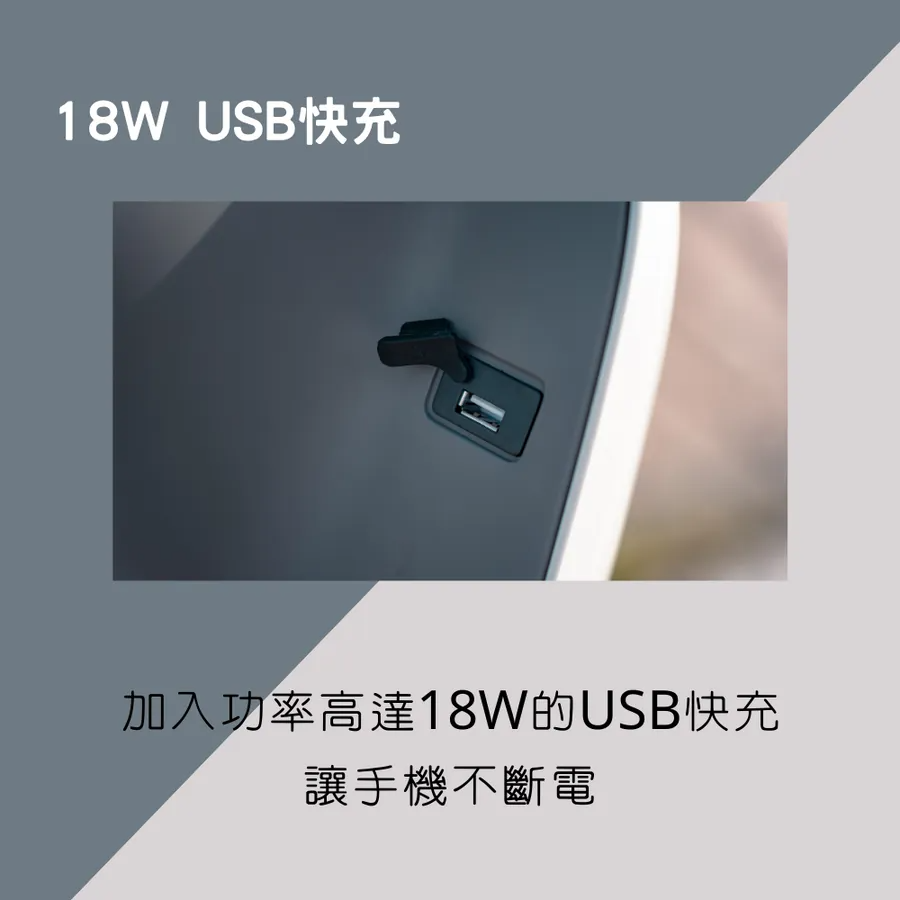 A1 微型電動車 | 電動機車 | 電輔車 | 不用駕照 | 14歲可合法上路 | 迪特軍